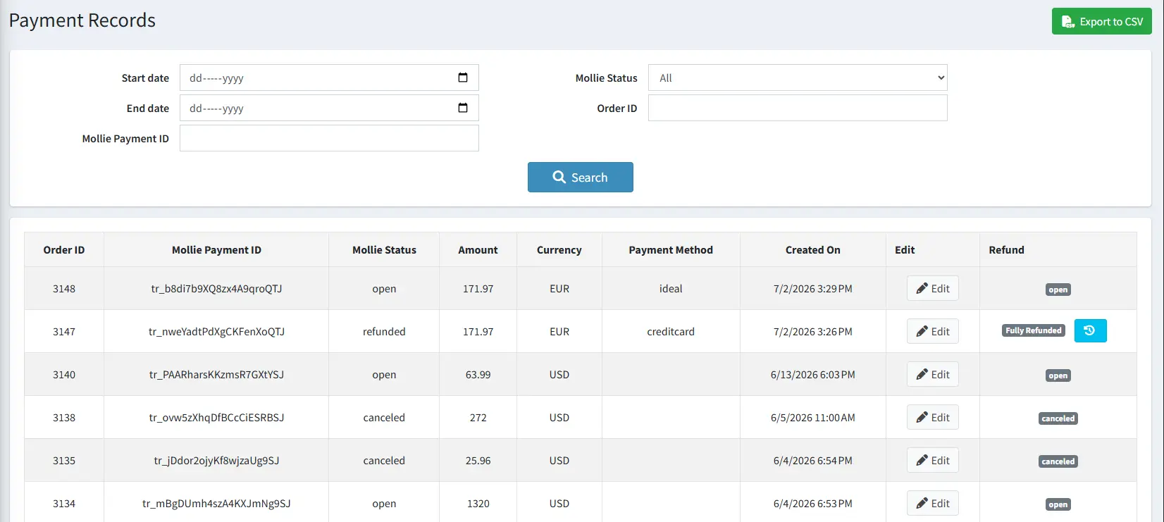 Centralized Payment Records